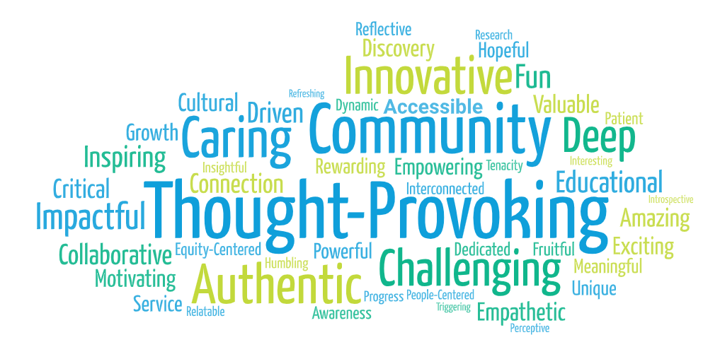 sif-wordcloud sif-wordcloud